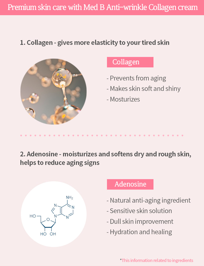 1710-MEDB-Anti-Wrinkle-Collagen-Premium-Cream-intro-04